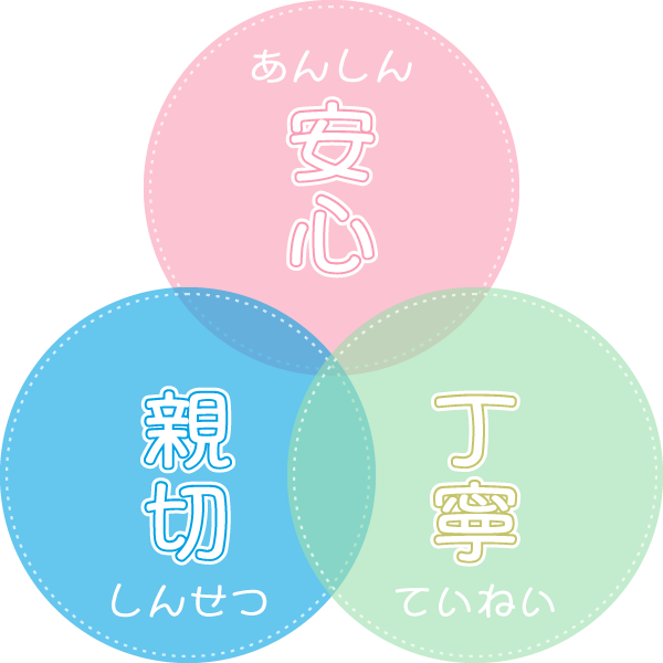安心・親切・丁寧